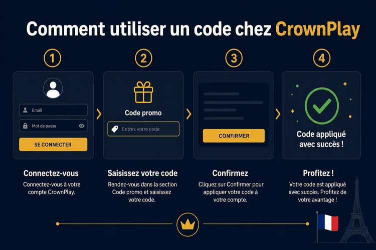 Comment utiliser un code chez CrownPlay