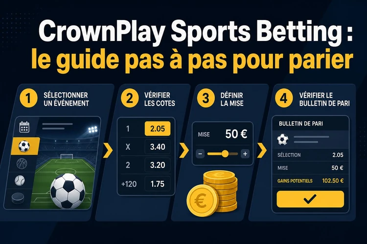 CrownPlay Sports Betting: le guide pas à pas pour parier
